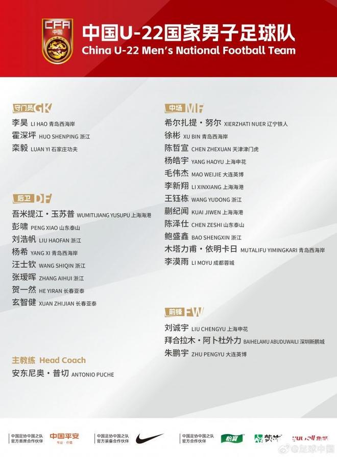 U23亚洲杯中国队抽到好签？曾5次参赛仅取2胜、从未出线
