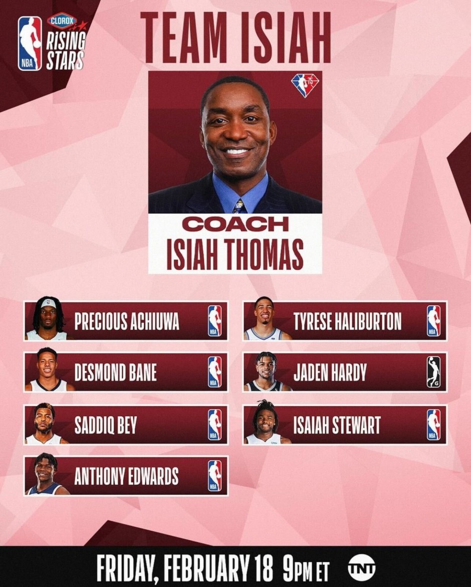 2022NBA全明星新秀赛规则详解_2022NBA全明星新秀赛赛制解析_nba新秀挑战赛是什么