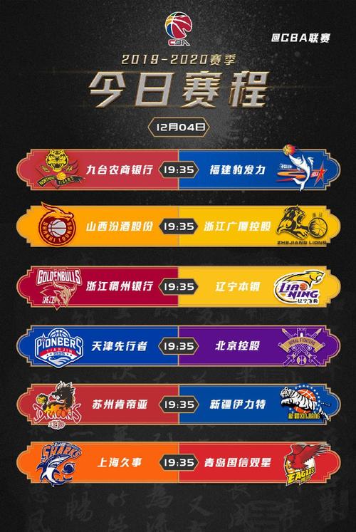CBA历史得分榜前十_CBA历史三分命中榜前十_cba中国球员历史三分得分榜