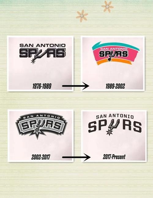 nba球队标志大全_哪个球队logo最好看_:NBA球队logo排名