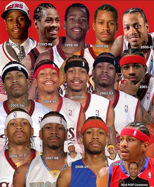 艾弗森1996年新秀赛季数据_1996年NBA选秀新秀表现_1996年nba选秀