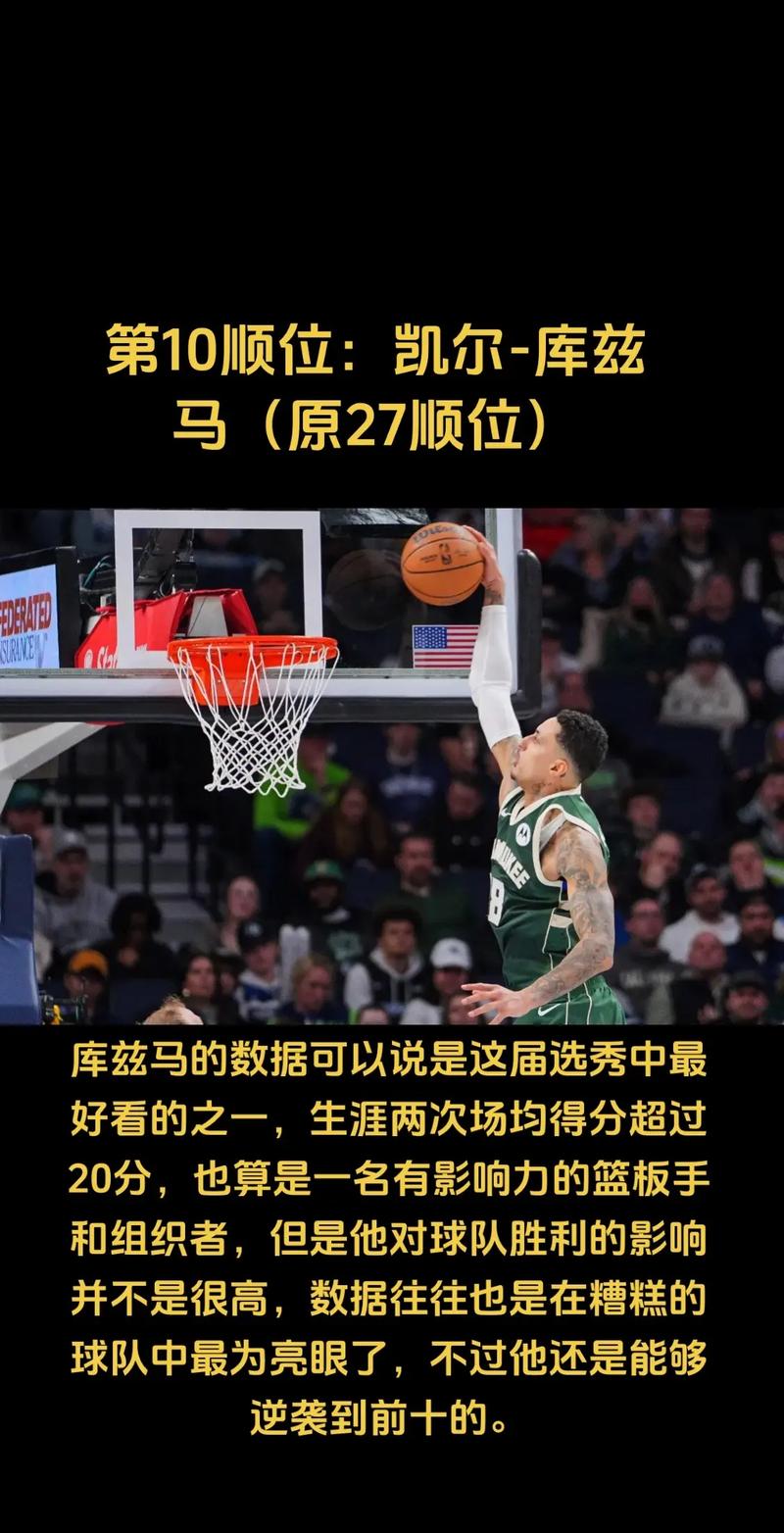 2017年NBA选秀顺位重排_2025年nba选秀重排_杰森-塔图姆新秀表现