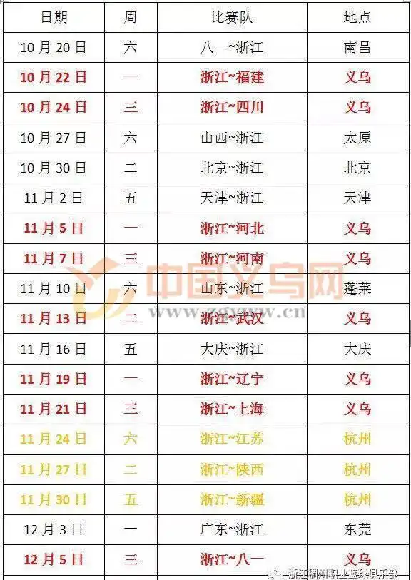 稠州银行女篮新赛季_浙江稠州银行男篮新赛季_浙江稠州银行男篮主场