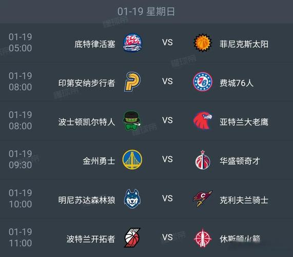 nba全明星新秀挑战赛_NBA全明星周末技巧挑战赛_NBA全明星周末三分球大赛