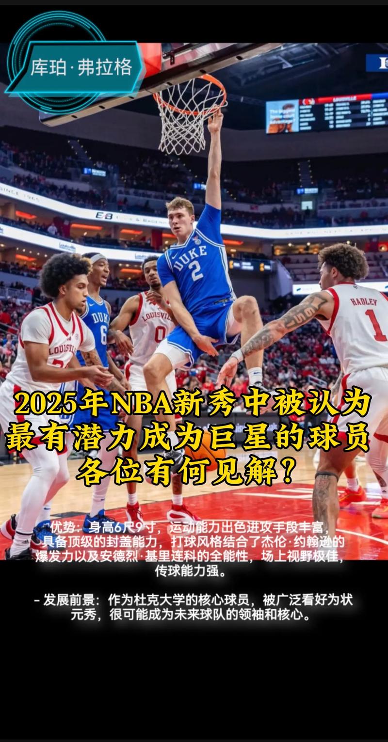 2025 年 NBA 选秀将于 6 月 27 - 28 号举行，德雷克 - 鲍威尔体测数据抢先看