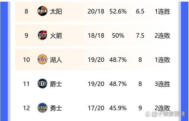 NBA 决赛备受瞩目，主客场顺序如何分配成关键？